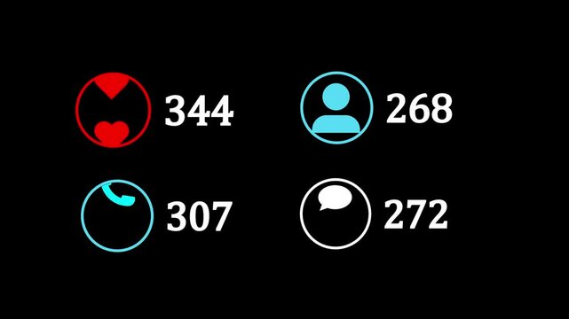 Close up view of social media number counters showing followers likes and comments representing influence success and growth. Animated close up of social media metrics including.