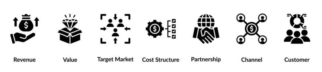 Business model glyph icon set. revenue, value, target market, cost structure, partnership, channel, customer