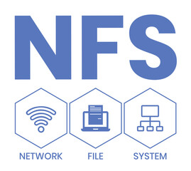 NFS - Network File System acronym. business concept background. vector illustration concept with keywords and icons. lettering illustration with icons for web banner, flyer, landing page