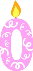 Pink Number Zero Birthday Candle with Swirls