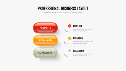 Naklejka premium Project Briefing Slide Design Vector Illustration. Professional Plan 3 Step Infographic Slideshow Template. Market Strategy Three Option Diagram Frame Layout.