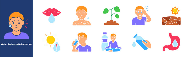 Dehydration color set icon. Dry lips, chest tension, wilted plant, headache, cracked ground, sun, fluid alert, water intake, meditation, digestion.