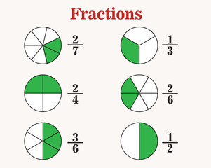 Fractions Shapes