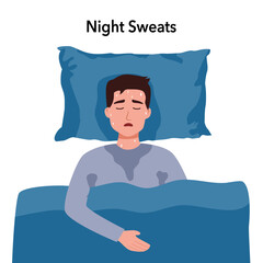 Vector illustration of a character lying in bed with flu symptoms. The man woke up with profuse sweating. Symptoms of a cold, diabetes, thyroid disease, cancer. Illustration for medical posters.