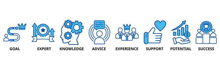 Consulting icon set vector illustration concept for business consultation with goals, expert, knowledge, advice, experience, support, potential, and success icon