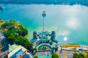 Kaohsiung – Best Travel Destination in Southern Taiwan with Iconic Landmarks and Cityscape Views