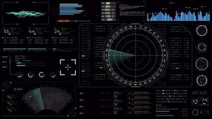 Motion graphic of Blue color sonar radar screen searching an object with futuristic HUD UI technology interface screen and chat panel abstract background alpha channel included video concept  - Powered by Adobe