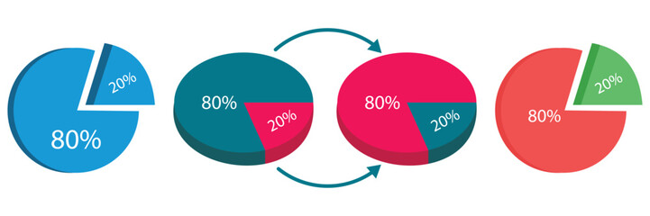 Pareto Principle Pie Chart – 80/20 Rule Visualization for Business Strategy and Efficiency