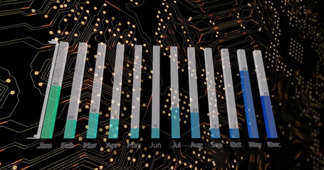 Image of graphs, integrated circuit on black background
