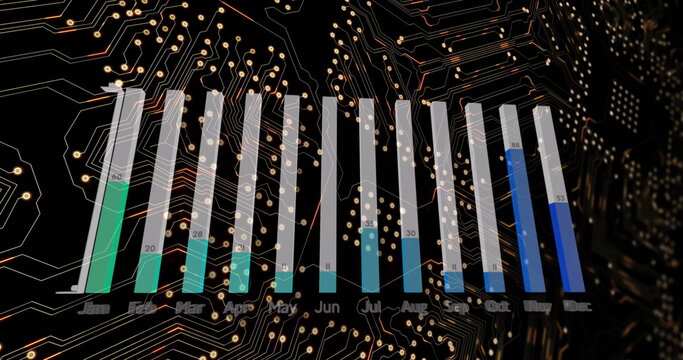Image of graphs, integrated circuit on black background