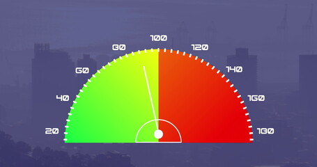 Semicircular color-coded gauge pointing slightly left over purple skyline, with needle and ticks