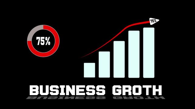 Animated 75% Donut Chart Infographic, Circular Progress Pie Graph for Business Report, Growth, Presentation, Data Visualization