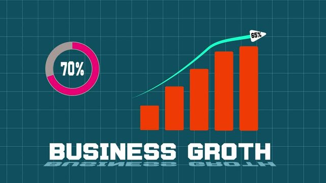 Animated Pie Chart Video with 70% Progress Indicator, Business and Finance Theme, Growth, Statistics, Data Rise and Performance Visualization