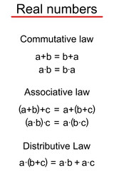 Basic theorems on the properties of the operations of addition and multiplication of real numbers, commutativity of addition, associativity of addition, distributivity of multiplication with respect t
