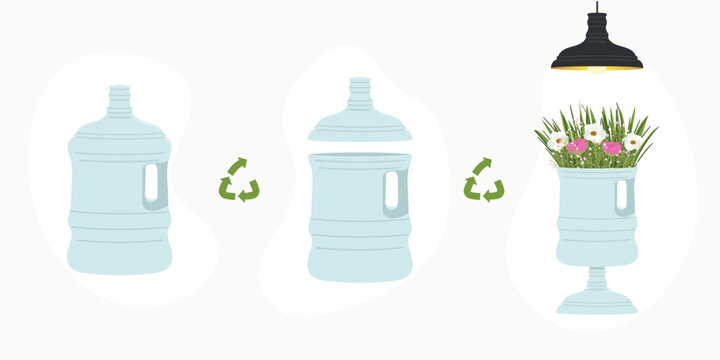 Scheme of upcycling elements. How to upcycle jugs of water. Handmade and DIY secondary use. Ecological, reasonable consumption and sustainable life concept. Hand drawn vector illustration