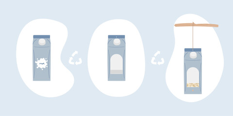Scheme of upcycling elements. How to upcycle milk bow to birdhouse. Handmade and DIY secondary use. Ecological, reasonable consumption and sustainable life concept. Hand drawn vector illustration