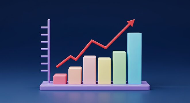 A 3D-rendered bar graph with an overlaid upward-trending red line graph is set against a dark blue background