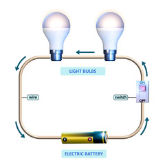 Series electric circuit diagram