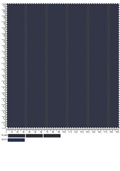 Dark Blue Herringbone Fabric Swatch with Subtle Vertical Stripes and Ruler