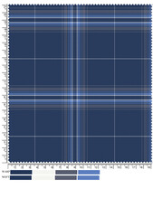 Blue and Gray Plaid Fabric Swatch with Measurement Markings swatch
