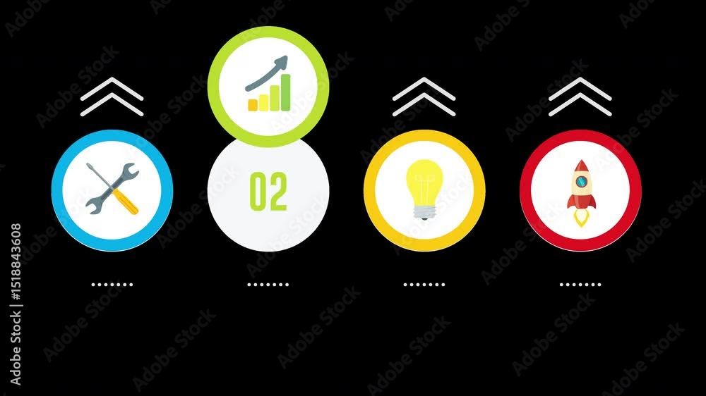 Poster animated process visualization video for business development and growth stage on a transparent back