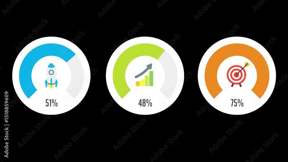 Poster animated business growth progress metrics for corporate performance review video on a transparent ba