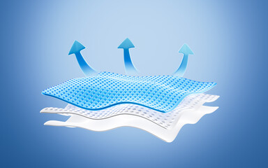 Multiple layers of wave-shaped design for the mattress background, Suite for the presentation of diaper, wet wipes, sanitary pads, mattresses and so on. 3d rendering. © 婷婷 季