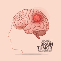 World brain tumor day Awareness Month background template illustration.