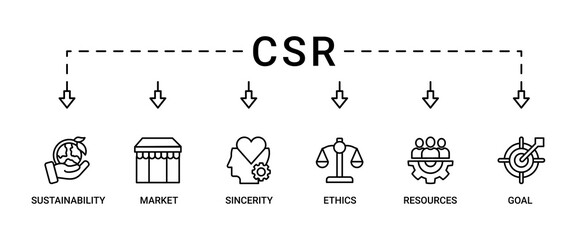 CSR banner web icon set vector illustration concept business and organization, Corporate social responsibility and giving back to the community icons symbol live stroke and easy to edit