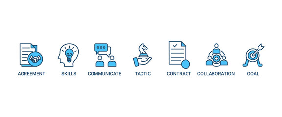 Negotiation banner web icon set vector symbol illustration concept for business deal agreement and collaboration with icon of skills, communicate, tactic, contract, and goal