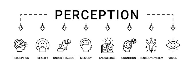 Perception banner web icon set vector illustration concept with icon of perception, reality, under staging, memory, knowledge, cognition, sensory system, vision