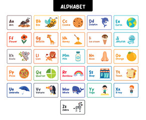 Alphabet Flashcards With Letters and Objects