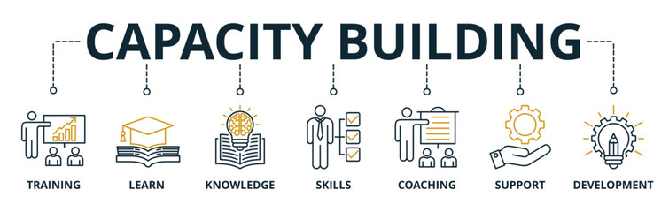 Capacity Building web banners concept vector illustration with keywords and icons	
