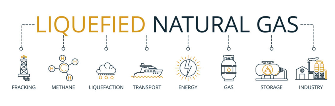 Liquefied natural gas web banners concept icons vector illustration with editable thin line vector icons two-tone, keywords fracking, methane, liquefaction, transport, energy, gas, storage, industry