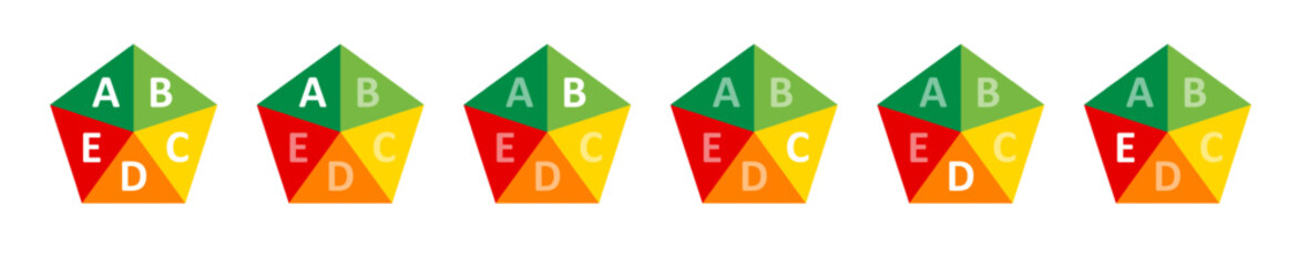 Nutrition scores displayed as colorful visual indicators in a concise format for food assessment