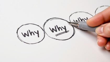 Why analysis concept, Hand writing the word "why" in circles on a white background.