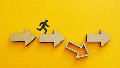 Barriers to achieve results and fear of obstacles on the way to the goal. Risk, danger, and threats