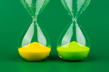 Hourglass The process of time running out The rule of limited time