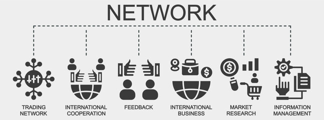 Network banner web icon vector illustration featuring icons of trading network, international cooperation, feedback, international business, market analysis, and information management.