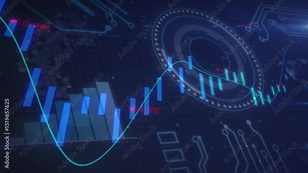 Poster grid appearing triggers bars oscillating, curve sweeping, hud rotating visualizing financial data