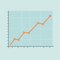 Obraz premium Orange line graph showing upward trend on a light blue background with grid lines