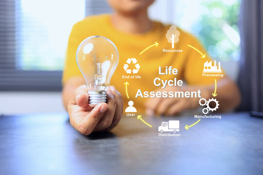 LCA life cycle assessment concept with user holding lightbulb to consider electronic waste to reduce environmental pollution and be socially responsible.