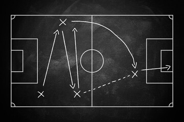 Soccer, football tactics isolated on black blackboard, chalkboard texture