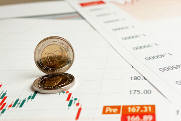 Hungarian forint coins on financial stock chart
