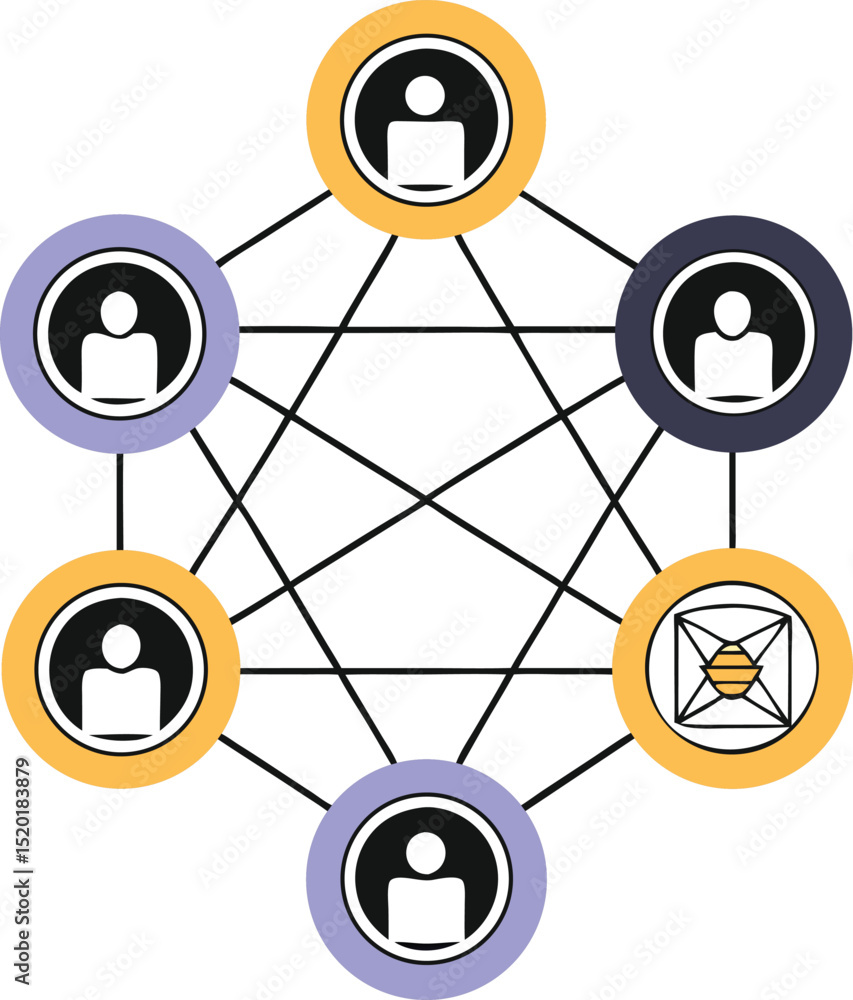 Poster network diagram illustrating collaboration with transparency for design projects