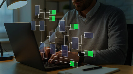 Data flow diagram. Process decomposition and data flow analysis. Engineer using laptop computer to manage data processing system.