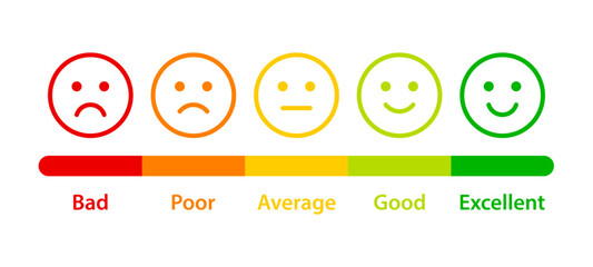 Feedback rating scale with emoticons