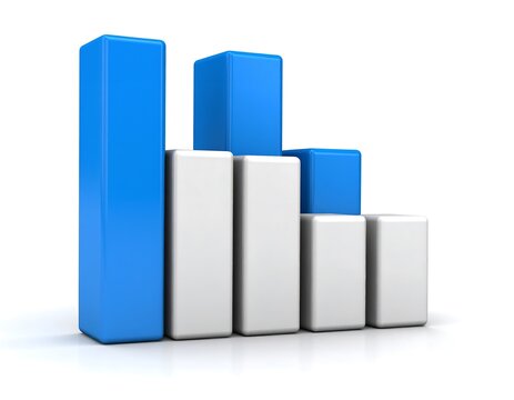 3D bar graph