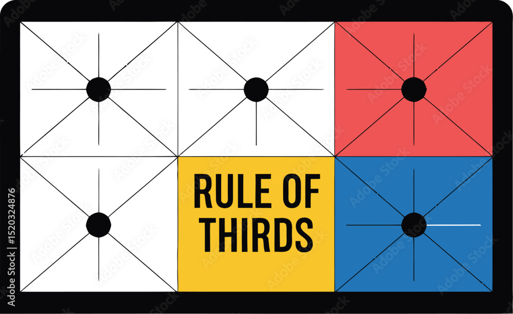 Poster monitor displaying the rule of thirds concept with colored squares and black dots in the center