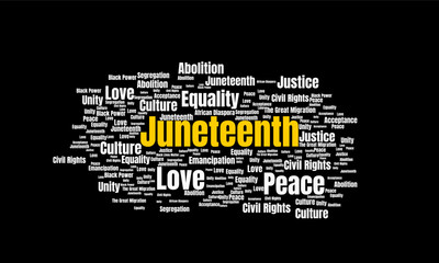 A word cloud illustration centered on Juneteenth, featuring terms related to freedom, emancipation, African American history, and civil rights. Ideal for educational, cultural, and historical contexts